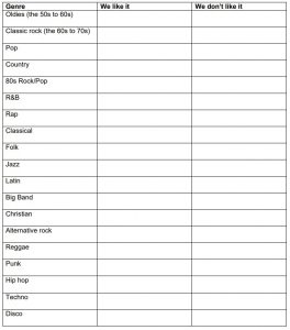 DJ Wedding Checklist: A-Z List of Things (+Free PDF)