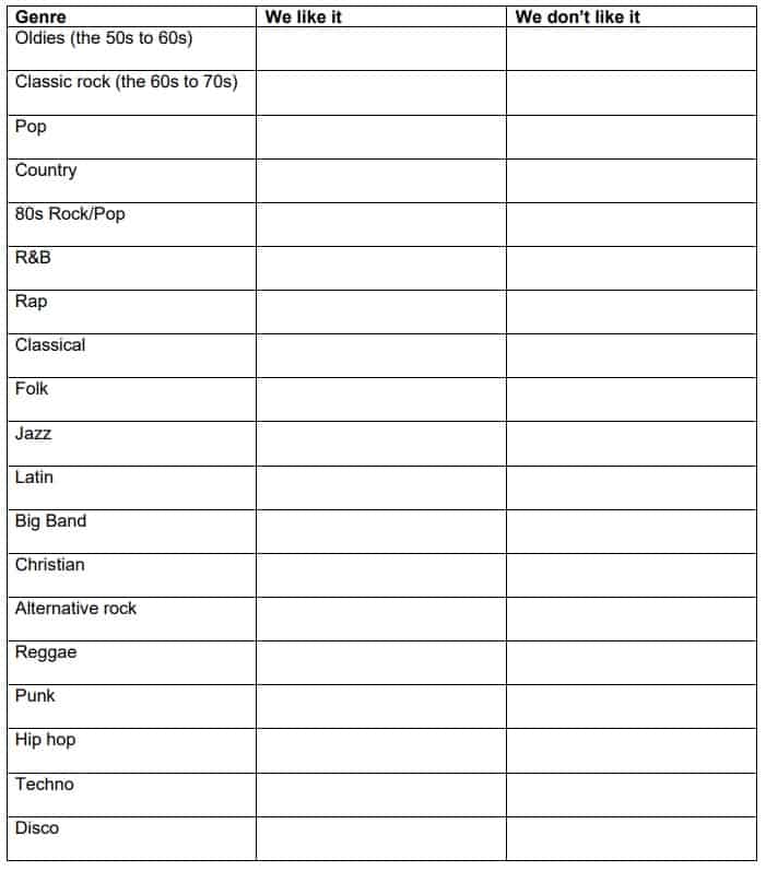 genre checklist