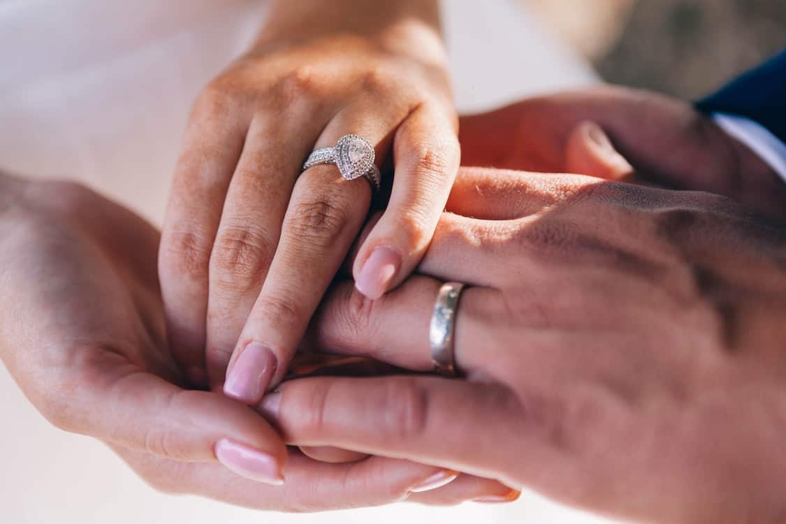 2,353 Female Hand With Wedding Ring Stock Photos, High-Res Pictures, and  Images - Getty Images