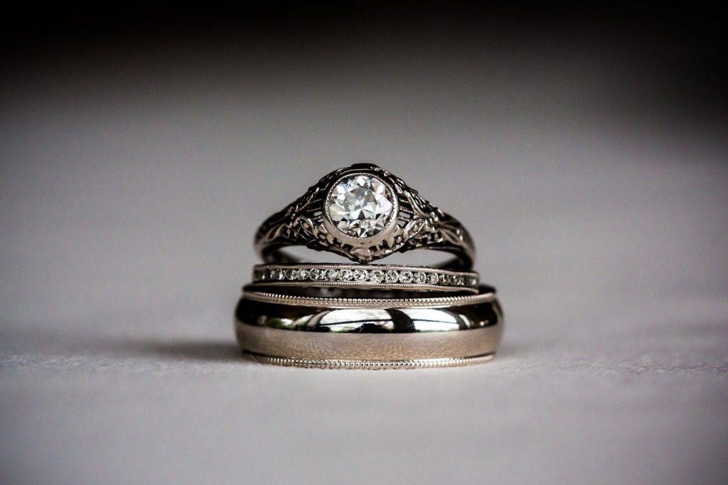 How Long Does It Take to Resize a Ring Cost, Process & More