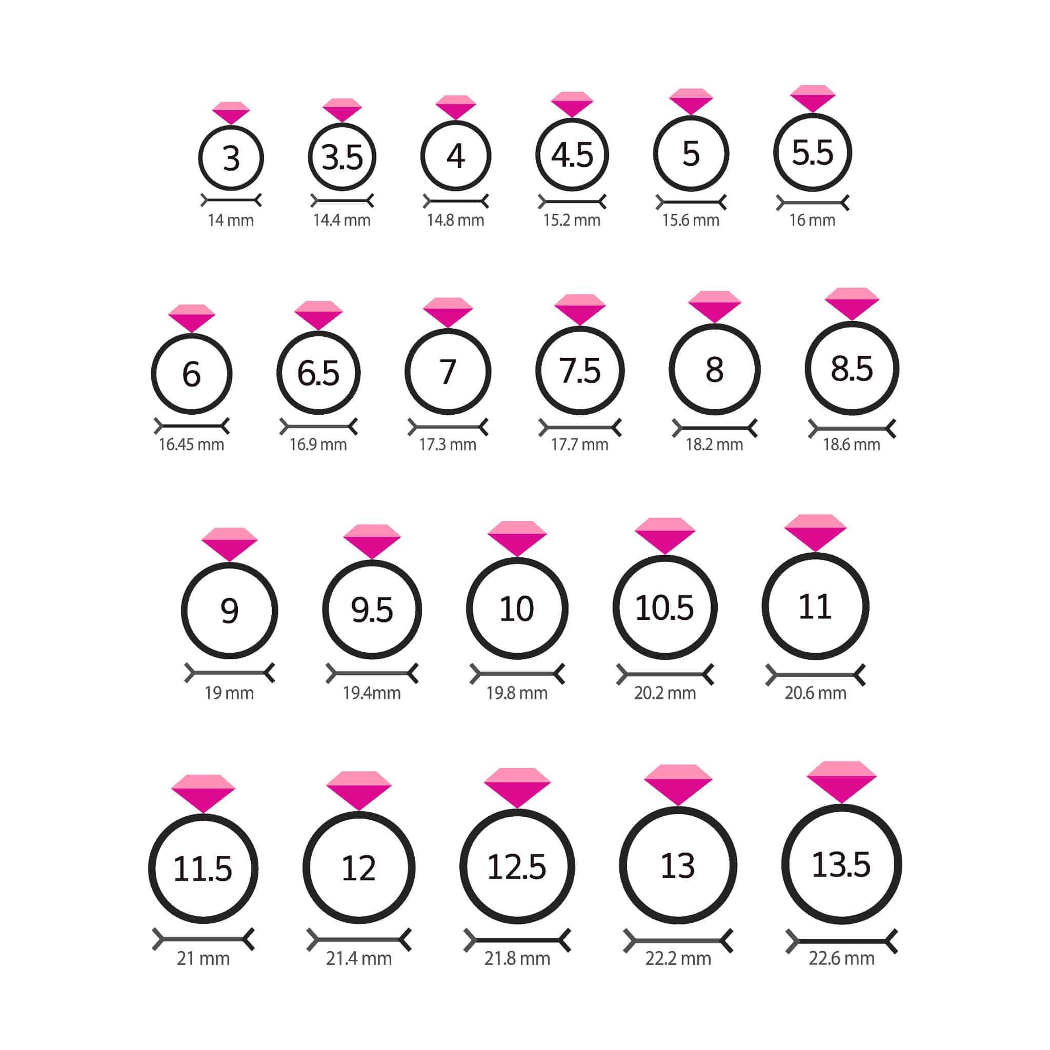 ring size chart