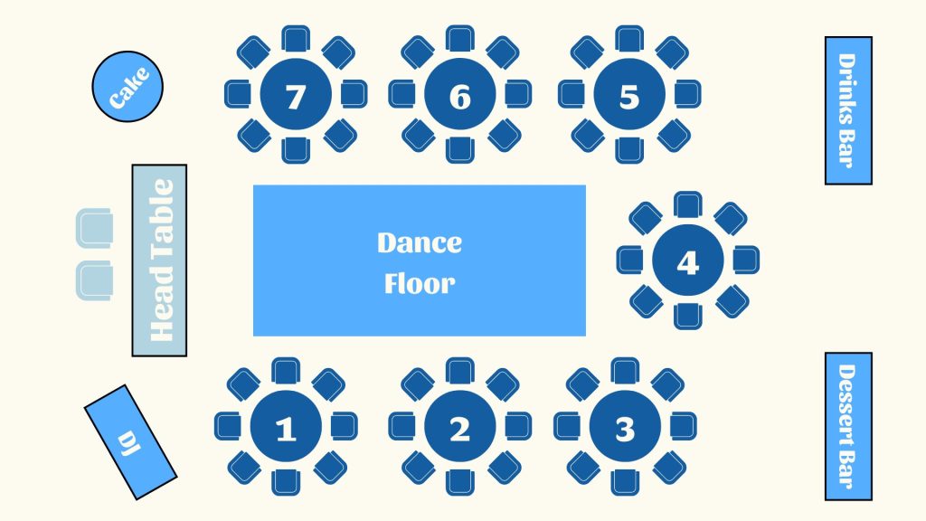 numbering table for wedding