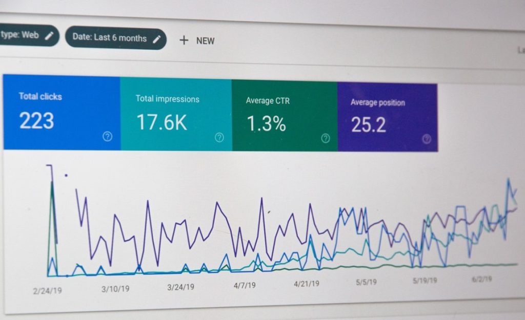 social media engagements