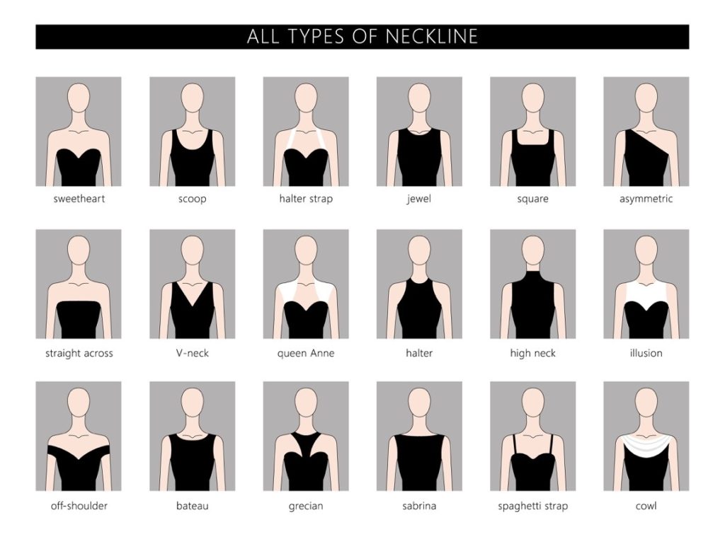 different types of necklines